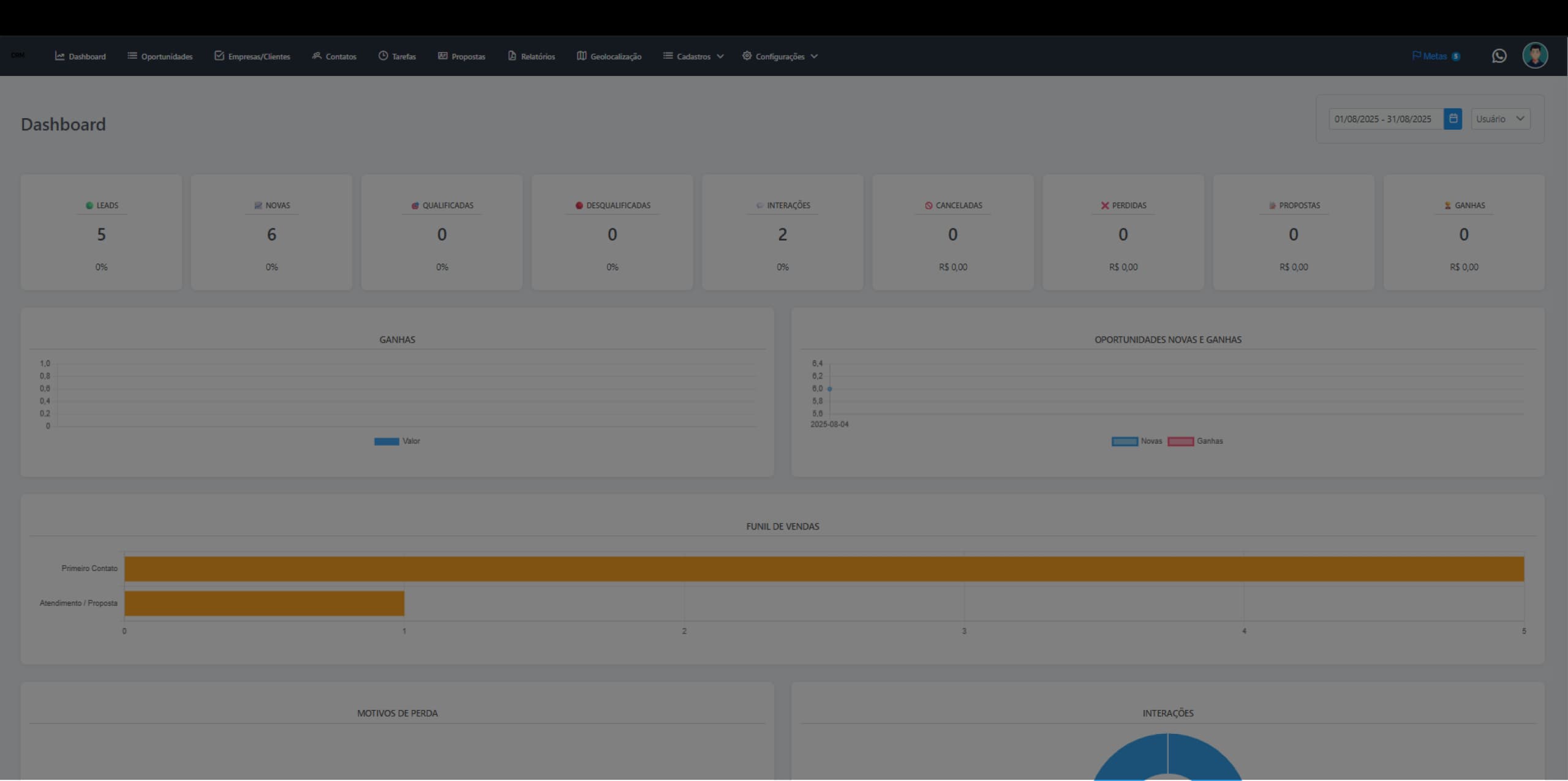CRM Personalizado para sua empresa